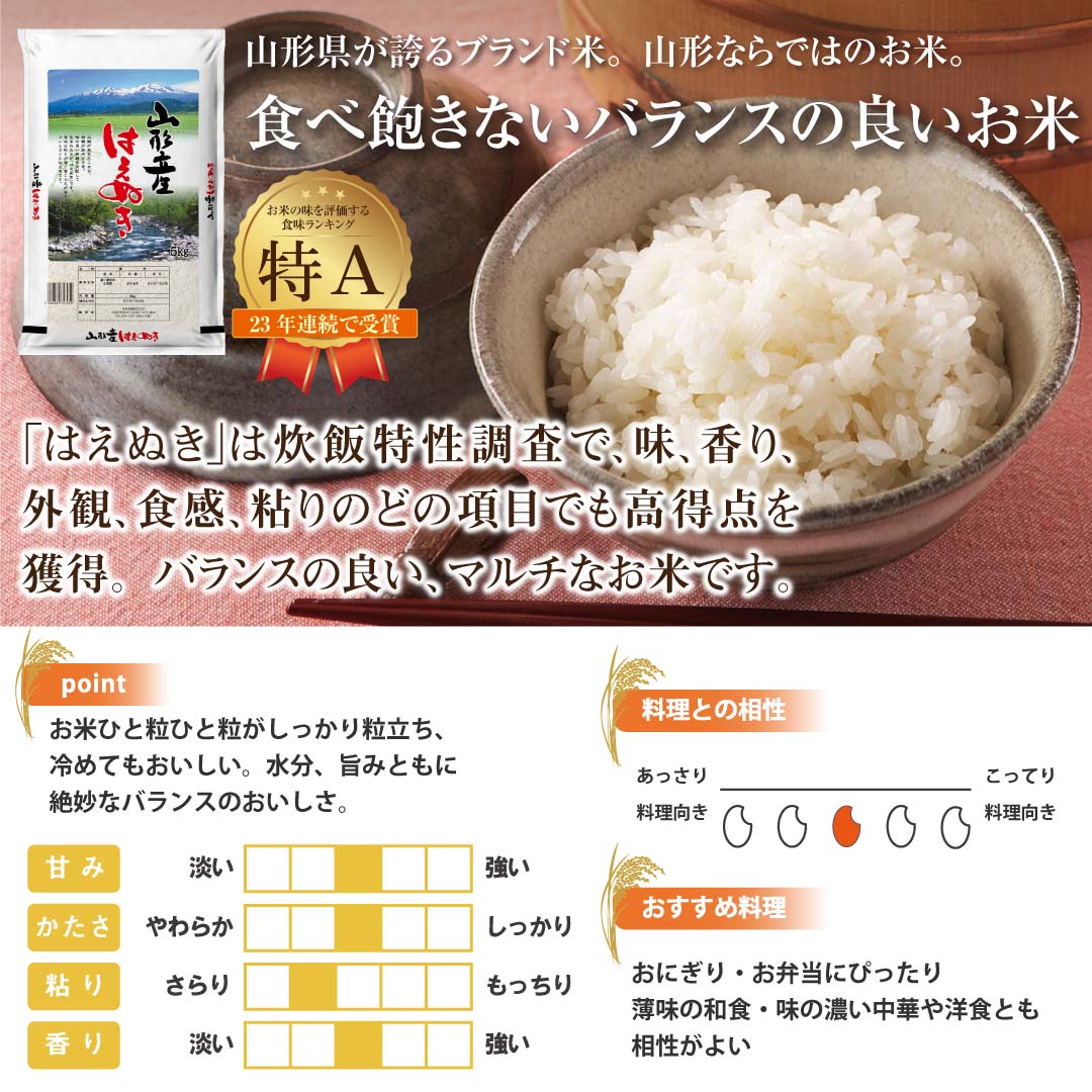 米 山形県産 はえぬき 10kg (5kg×2) 令和5年産 新米 お米 白米 おくさま印 国産 食品 ギフト 引っ越し 挨拶 出産 内祝い 母の日 父の日 お中元 お歳暮 結婚 快気 還暦 香典返し 寒中 暑中見舞い お年賀 送料無料