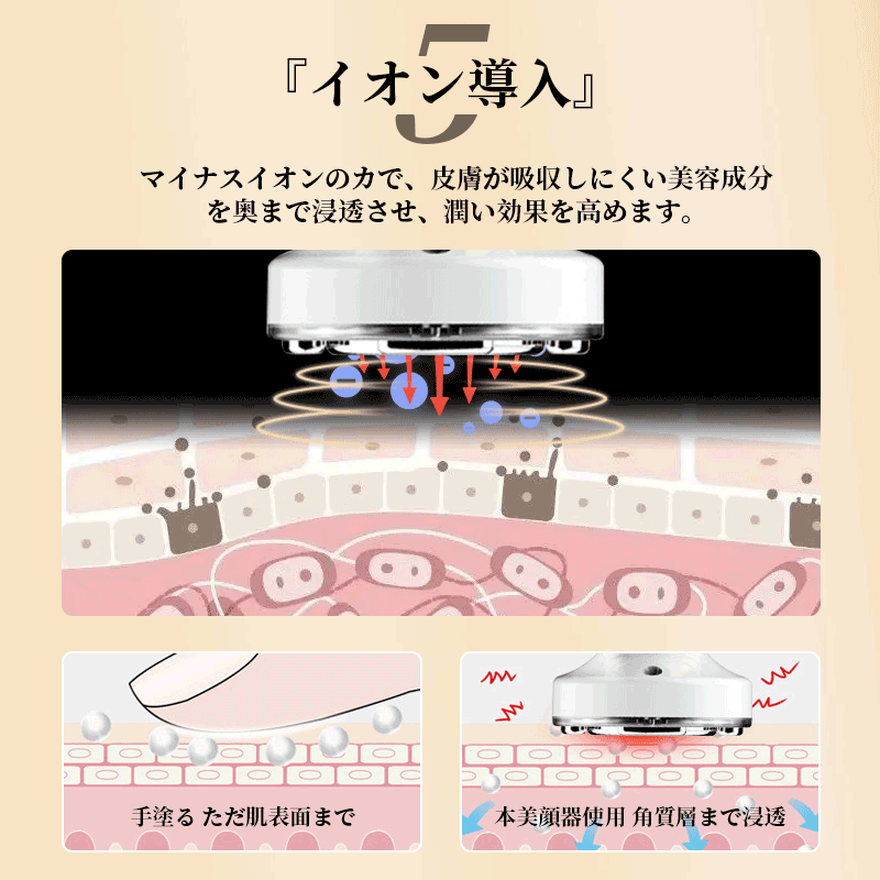 多機能美顔器 超音波美顔器 ウォーターピーリング 美顔器 リフトアップ 美容家電 イオン導入 ems 恒温美顔器 EMS 恒温ケア イオン美顔器 LED光エステ 振動 温度 EMS強度 3段階調節 毛穴ケア フェイスケア 小顔 目元ケア母の日 送料無料