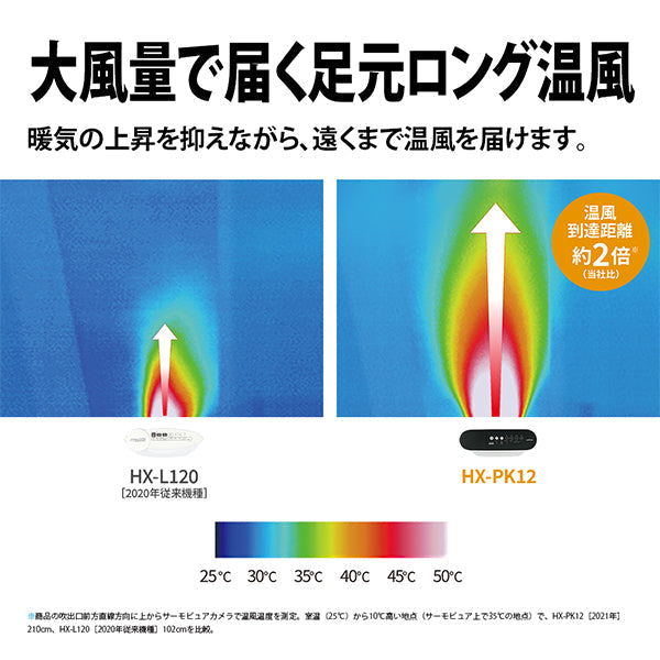 SHARP (シャープ) プラズマクラスター加湿セラミックファンヒーター ブラウン系 ダークブラウン [HX-PK12-T]