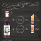【送料無料】MONIN モナン グレナディン・シロップ 700ml×6本ノンアルコール シロップ