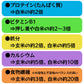 健康管理 ダイエット 糖質制限【オーガニック原料】有機オーツ麦（オートグローツ）700g ／ 種皮(ふすま・ぬか)や胚芽を除去しない無加工に近い全粒穀物でオートミールの中で一番栄養価が高い！無農薬 無添加 遺伝子組み換えでない 送料無料