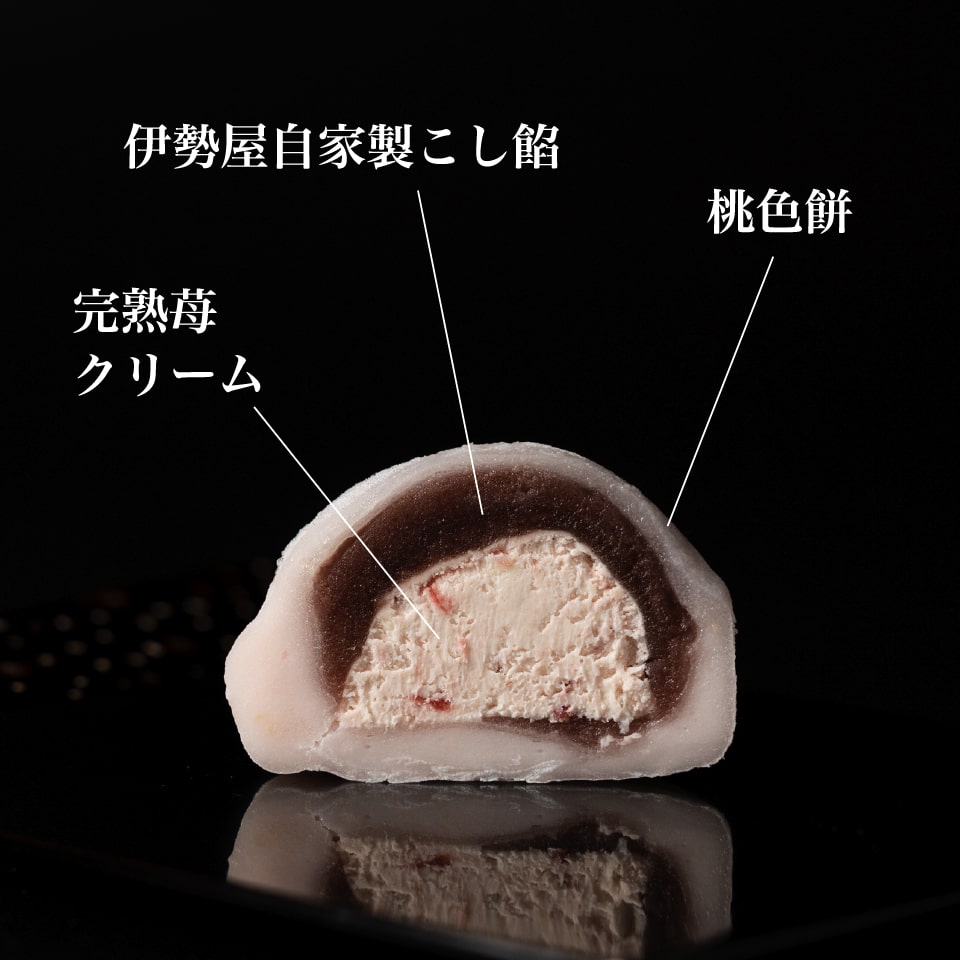 とろける生大福8種食べ比べセット（冬季限定）