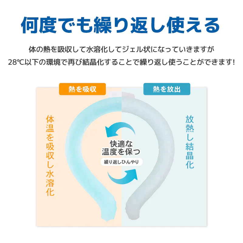 【Ｓサイズ ライトブルー】UQLIFE クールリング キッズ