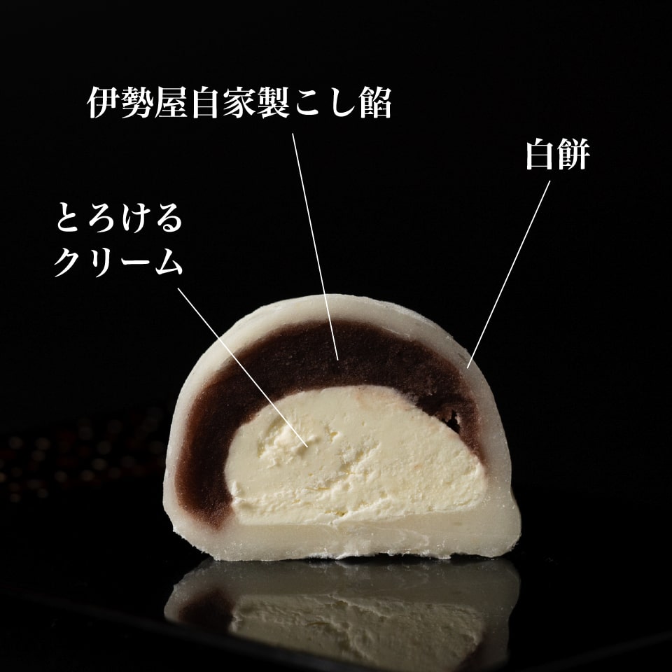 とろける生大福8種食べ比べセット（秋季限定）
