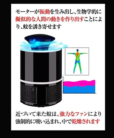 訳あり 最新機種 USB蚊取り器・捕虫器 ホワイト LEDで蚊を誘き寄せて完全駆除 ☆赤ちゃんやペットにも安心で嬉しい 送料無料