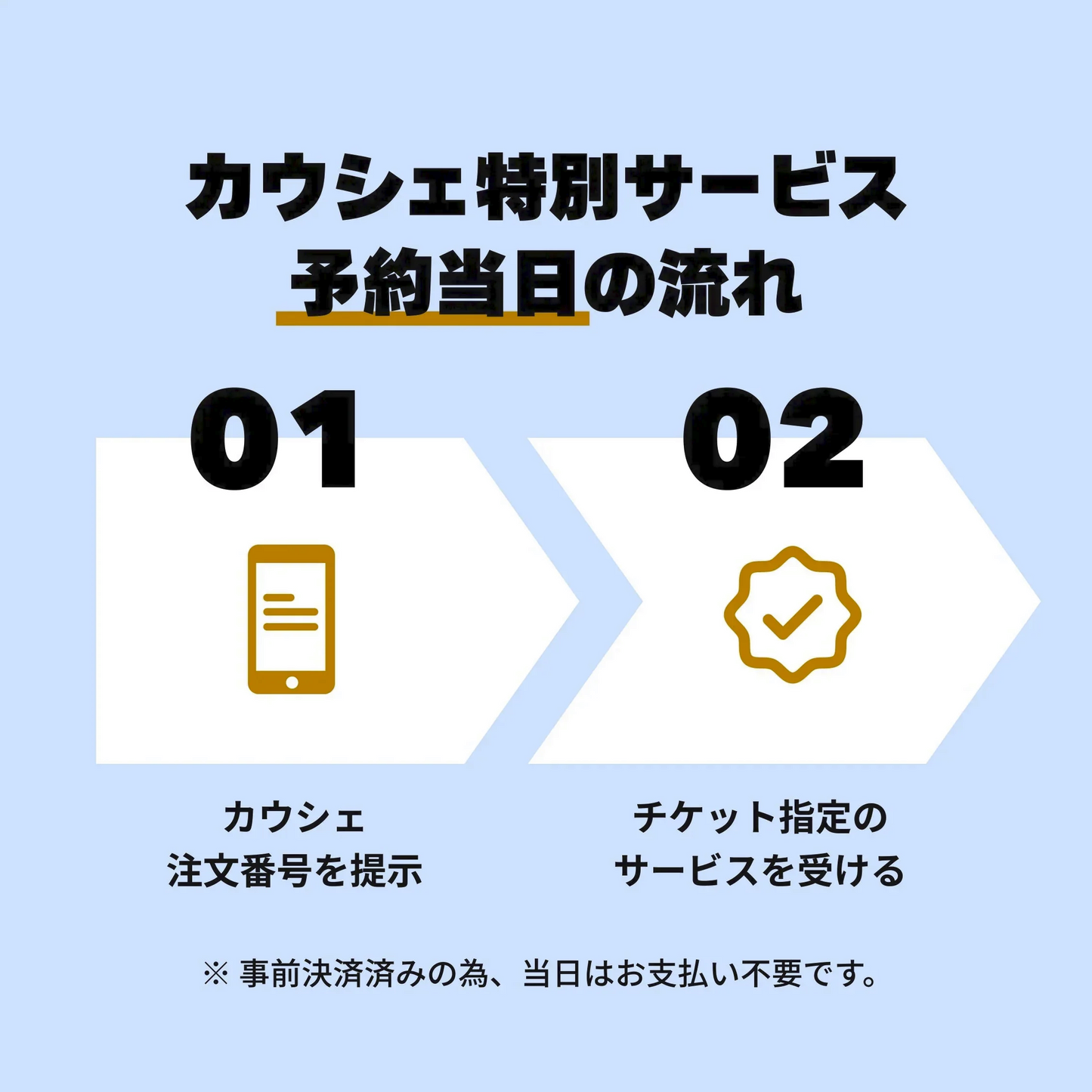 【お掃除機能付きエアコン3台クリーニング 割引クーポン】出張費・駐車場代込みで税込55,440円！  その他費用なし！防カビコートサービス付き！【ハウスクリーニングチケット】