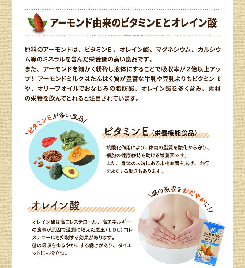 九州乳業 みどり アーモンドミルク 砂糖不使用 1000ml紙パック×18本［6本×3箱］[賞味期限：製造日より120日]北海道、沖縄、離島は送料無料対象外［送料無料］【3?4営業日以内に出荷】