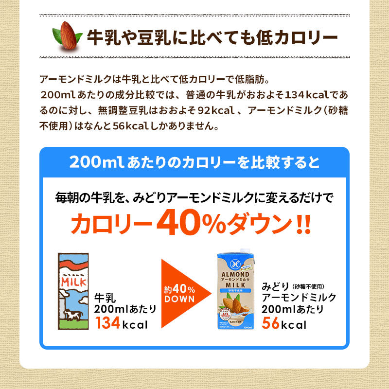 九州乳業 みどり アーモンドミルク 砂糖不使用 1000ml紙パック×18本［6本×3箱］[賞味期限：製造日より120日]北海道、沖縄、離島は送料無料対象外［送料無料］【3?4営業日以内に出荷】