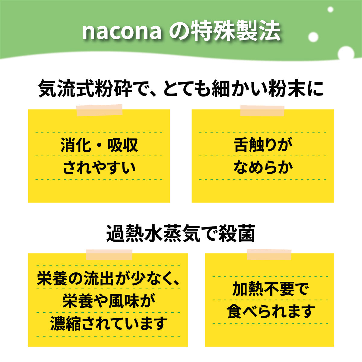 【訳あり賞味期限2023-3-31】naconaパウダー 小松菜【エコ得リリースSALE】