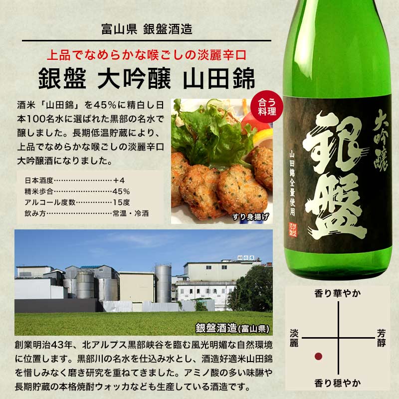 純米大吟醸＆大吟醸 飲み比べ 日本酒 7酒蔵10本組 セット【3〜4営業日以内に出荷】【送料無料】ギフト 日本酒 プレゼント お酒 720ml 4合 まとめ買い 清酒 SAKE 人気 家飲み 辛口 キレ お祝い 和酒 銀盤酒造 富士高砂酒造 千代菊 阿櫻酒造 老田酒造 盛田 加賀の井酒造