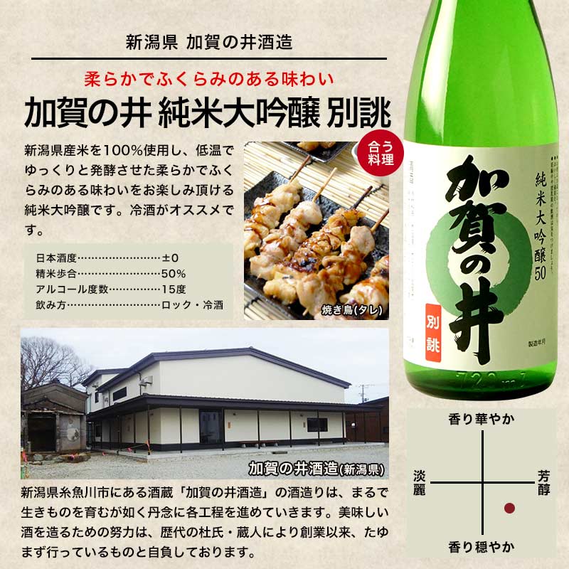 純米大吟醸＆大吟醸 飲み比べ 日本酒 7酒蔵10本組 セット【3〜4営業日以内に出荷】【送料無料】ギフト 日本酒 プレゼント お酒 720ml 4合 まとめ買い 清酒 SAKE 人気 家飲み 辛口 キレ お祝い 和酒 銀盤酒造 富士高砂酒造 千代菊 阿櫻酒造 老田酒造 盛田 加賀の井酒造
