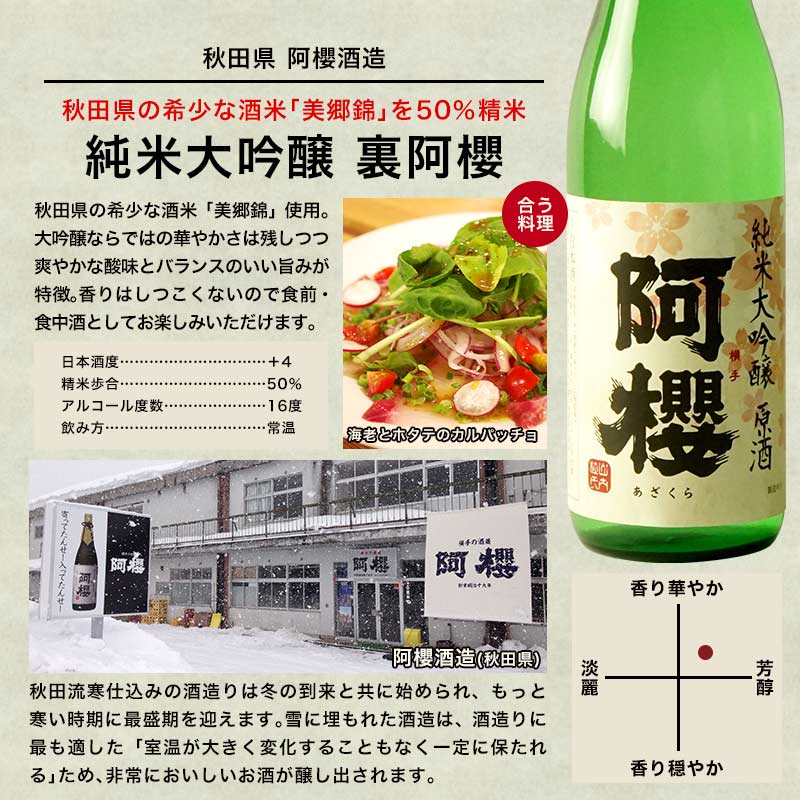 純米大吟醸＆大吟醸 飲み比べ 日本酒 7酒蔵10本組 セット【3〜4営業日以内に出荷】【送料無料】ギフト 日本酒 プレゼント お酒 720ml 4合 まとめ買い 清酒 SAKE 人気 家飲み 辛口 キレ お祝い 和酒 銀盤酒造 富士高砂酒造 千代菊 阿櫻酒造 老田酒造 盛田 加賀の井酒造