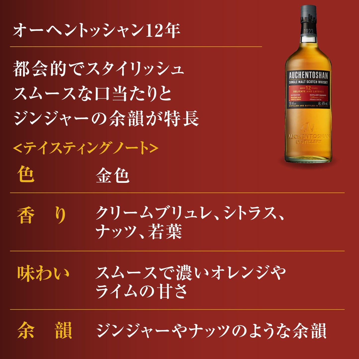 送料無料シングルモルトの歩き方【グラス付き】オーヘントッシャン 12年 700ml 1本【6本まで1個口配送可能】whisky_YAUH