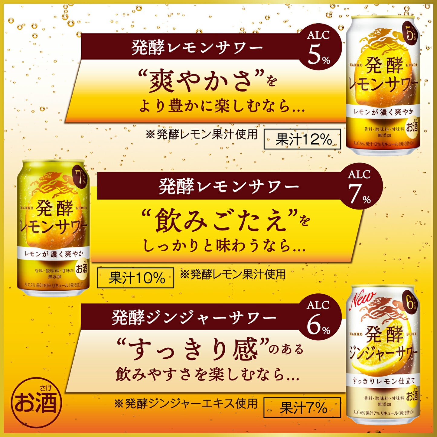 【送料無料】キリン 麒麟 発酵レモンサワー 5％ 350ml×３ケース/72本【北海道・東北・四国・九州・沖縄県は必ず送料がかかります】