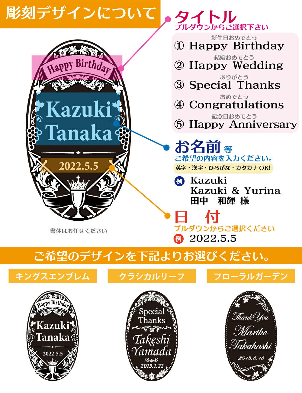 【名入れ】 サントリー　角瓶　700ml　木箱入