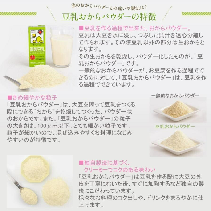 【送料無料】 【ネコポス便】キッコーマン 豆乳おからパウダー 120g×4袋
