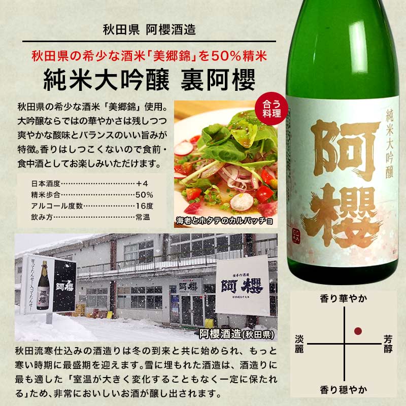 純米大吟醸酒 飲み比べ 5本セット 全5酒蔵の純米大吟醸をセット【5〜8営業日以内に出荷】【送料無料】ギフト 日本酒 プレゼント お酒 1800ml 1.8L 一升瓶 まとめ買い 清酒 SAKE 人気 家飲み 辛口 キレ お祝い 和酒 銀盤酒造 富士高砂酒造 千代菊 阿櫻酒造 老田酒造