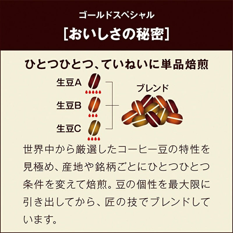 【送料無料】 UCC 炒り豆 ゴールドスペシャル リッチブレンド 250g×3個【レギュラーコーヒー 豆】
