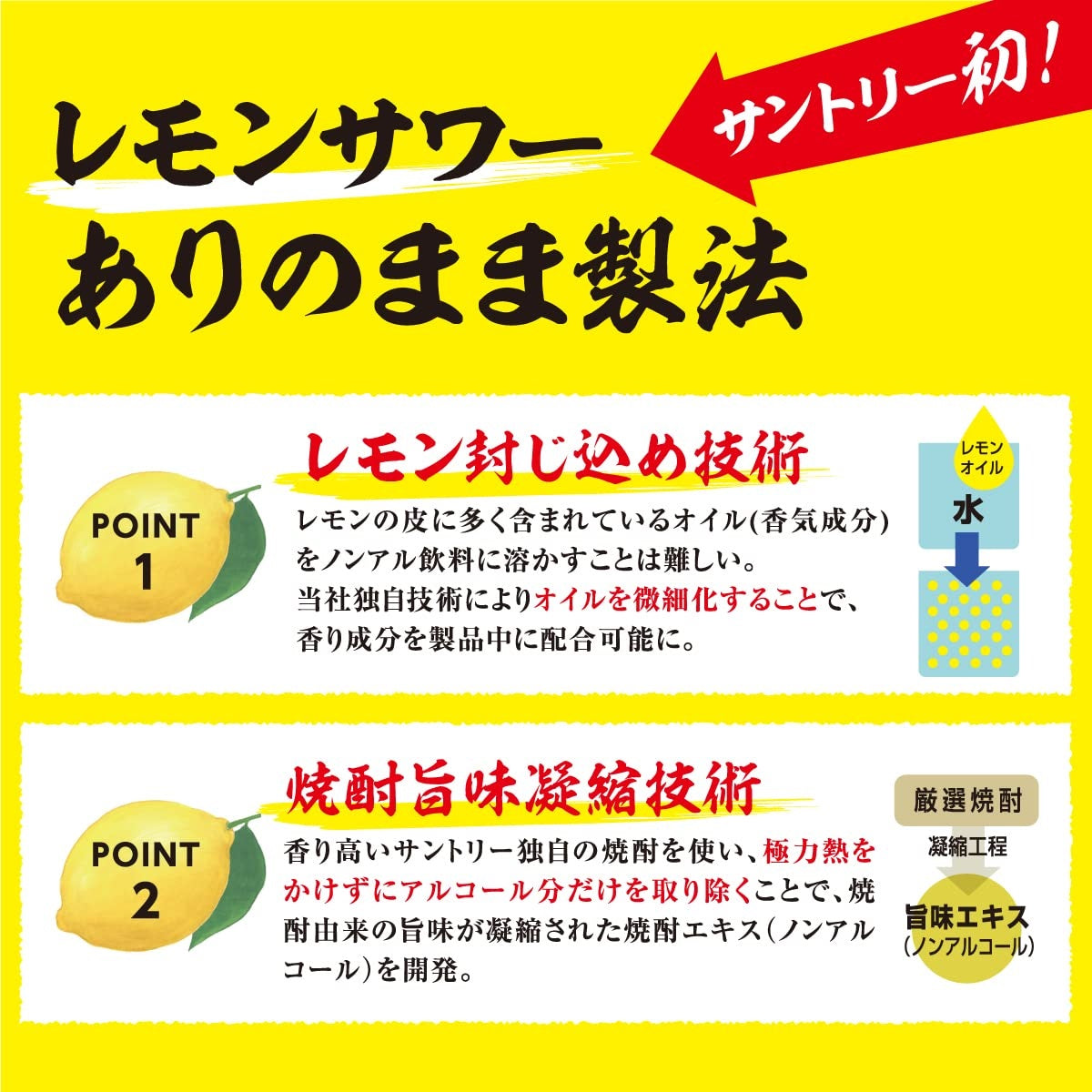 【送料無料】サントリー のんある晩酌 塩 レモンサワー 350ml×72本/3ケース