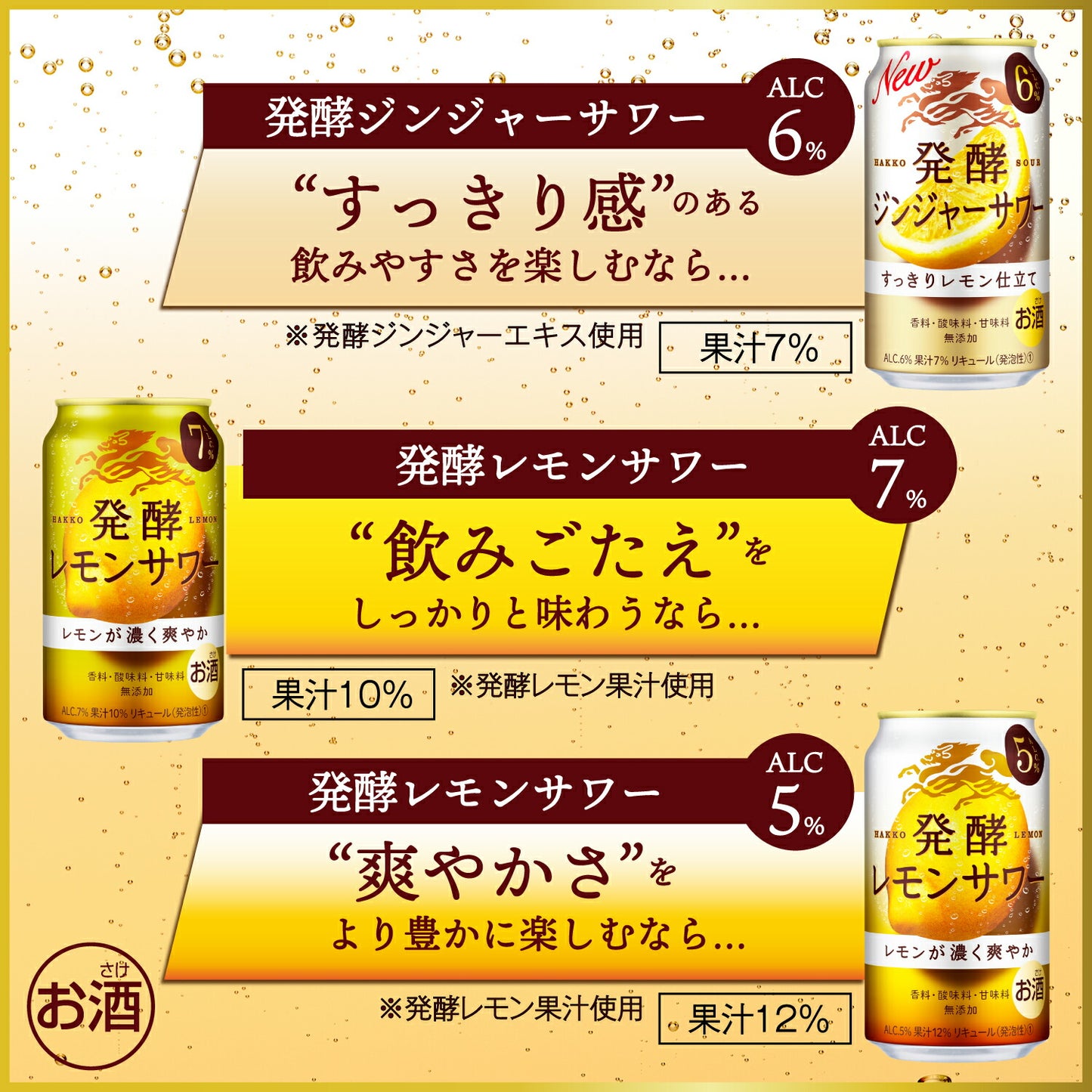 【送料無料】キリン 麒麟発酵ジンジャーサワー 6％ 350ml×3ケース/72本【本州(一部地域を除く)は送料無料】