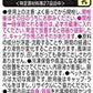 【送料無料】ブルボン おいしいココナッツミルク 430ml×2ケース/48本