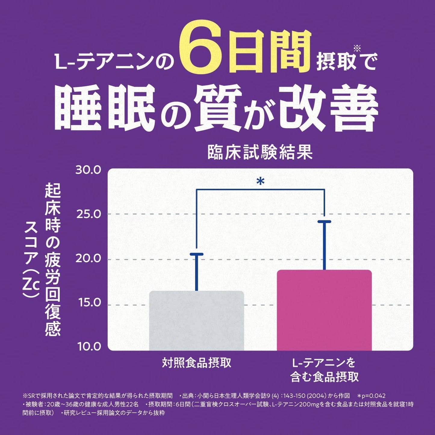 【送料無料】 森永 睡眠改善 ライチ味 125ml×48本/2ケース