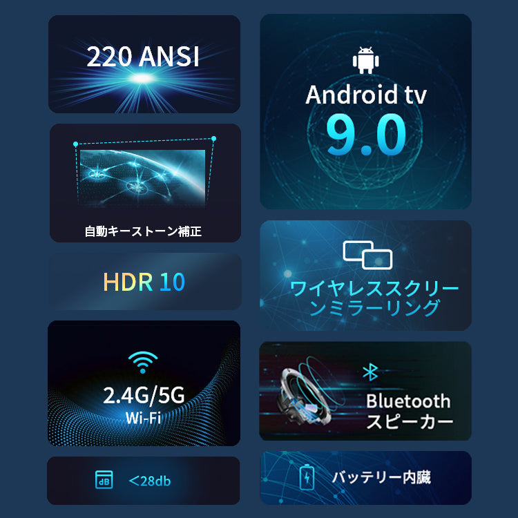 【3人シェア買いでお得】プロジェクター 小型 ViewComm iSpace2