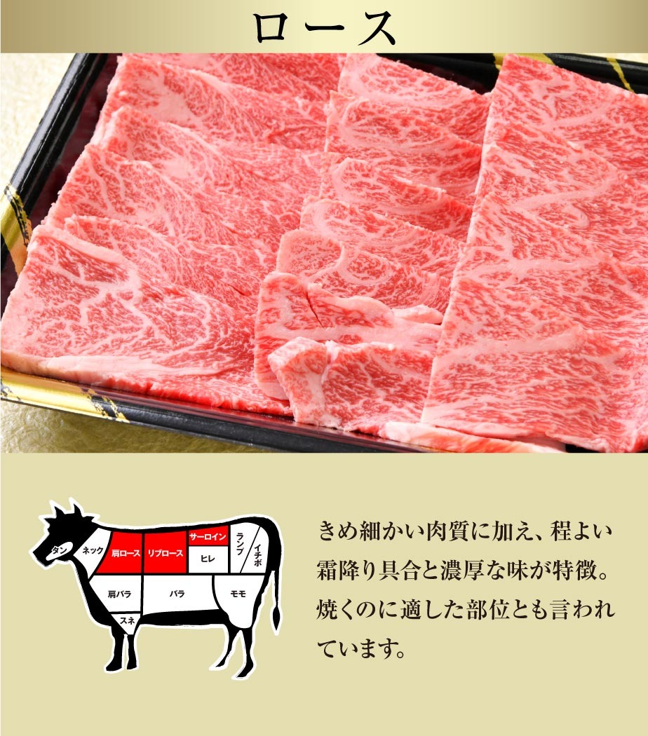 肉 焼肉 焼肉セット 国産 黒毛和牛 牛肉 焼き肉 福袋 A5等級 カルビ ロース セット 1000g 内祝い プレゼント 牛肉 焼肉 黒毛和牛 赤身焼肉 牛 肉和牛 送料無料 高級 ギフト