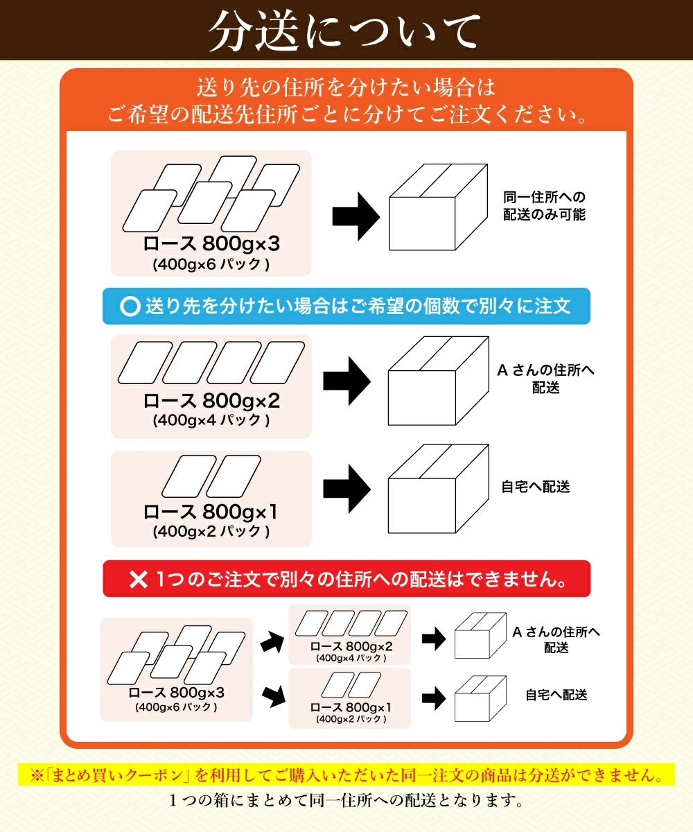 肉 牛肉 焼肉 焼き肉 メガ盛り 柔らかハラミ タレ漬け メガ盛り 2kg 冷凍 食品 焼肉 BBQ お肉 牛 焼き肉 バーベキュー BBQ 送料無料 タレ 味付き 焼肉 焼き肉セット  はらみ 1キロ 以上 ホルモン 冷凍 送料無料 プレゼント 父の日