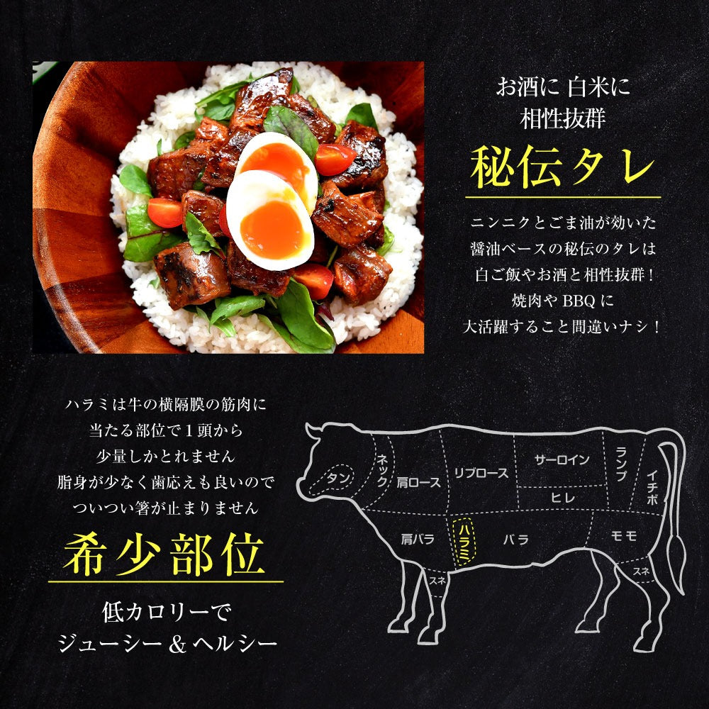 肉 牛肉 焼肉 焼き肉 メガ盛り 牛タン 柔らか牛ハラミ タレ漬け 1kg 冷凍 食品 焼肉 BBQ お肉 牛 焼き肉 バーベキュー BBQ 送料無料 タレ 味付き 焼き肉セット はらみ 1キロ 以上 ホルモン 冷凍 送料無料 プレゼント 御歳暮