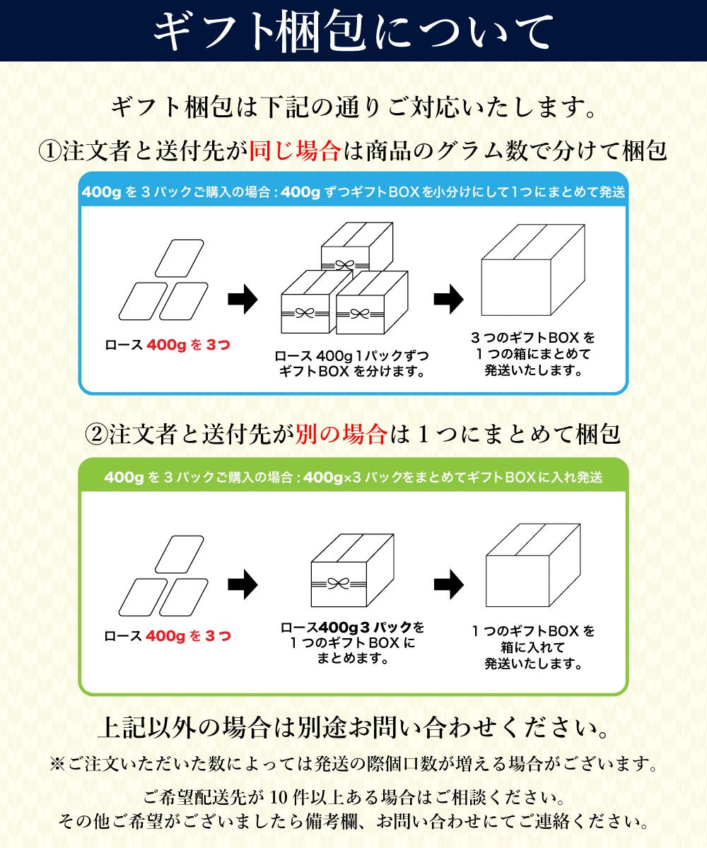 肉 牛肉 焼肉 焼き肉 牛カルビ 牛タン タレ漬け メガ盛り 1kg 冷凍 食品 焼肉 BBQ お肉 牛 バーベキュー BBQ 送料無料 タレ 味付き 焼き肉セット 冷凍