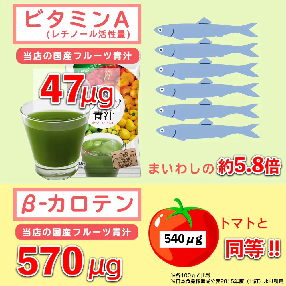 【超得ハイパーSALE】国産 フルーツ青汁 2ヶ月分 180g(3g×60包）[ 青汁 酵素 ダイエット 健康 フルーツ 16種類のフルーツパウダーと105種類の 野菜酵素 国産  健康飲料] K