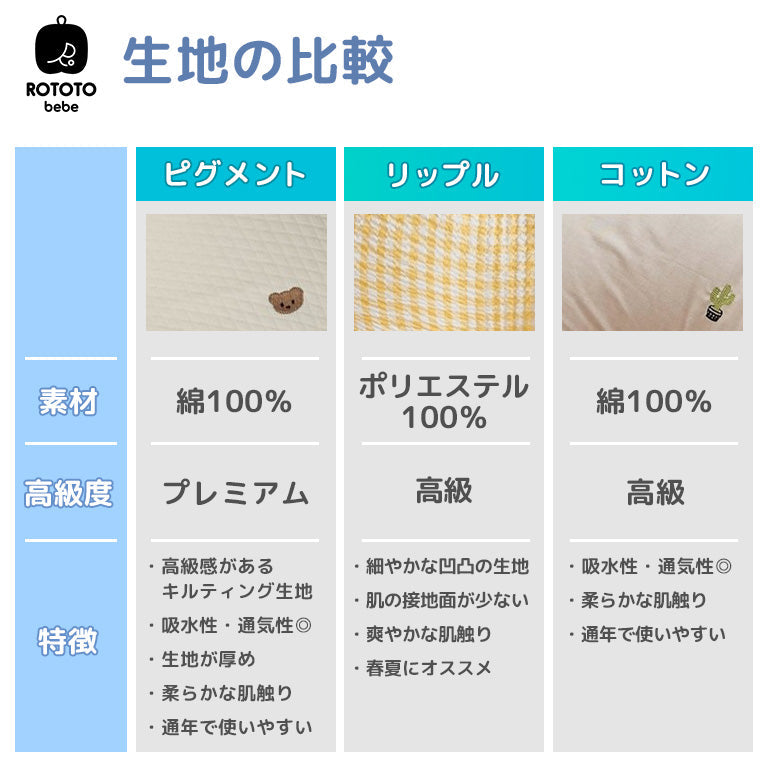 【ベビーキッズリリース記念セール】ROTOTObebe ロトトクッション くじら 赤ちゃん ベビー 枕 ベビーベッド 授乳クッション カバー 吐き戻し防止 お昼寝クッション クッション リップル 新生児 洗える 大きい おしゃれ 出産祝い プレゼント