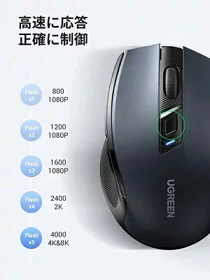 [UGREEN] 人間工学 無線ワイヤレスマウス