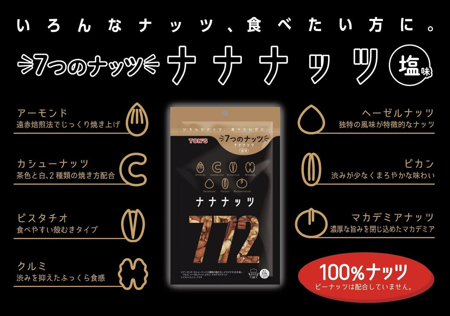 【送料無料】東洋ナッツ TON'S ナナナッツ 塩味 180g×10個