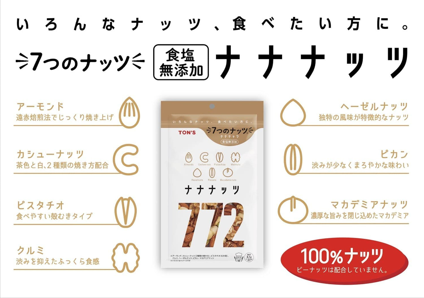 【送料無料】東洋ナッツ TON'S ナナナッツ 食塩無添加 180g×20個