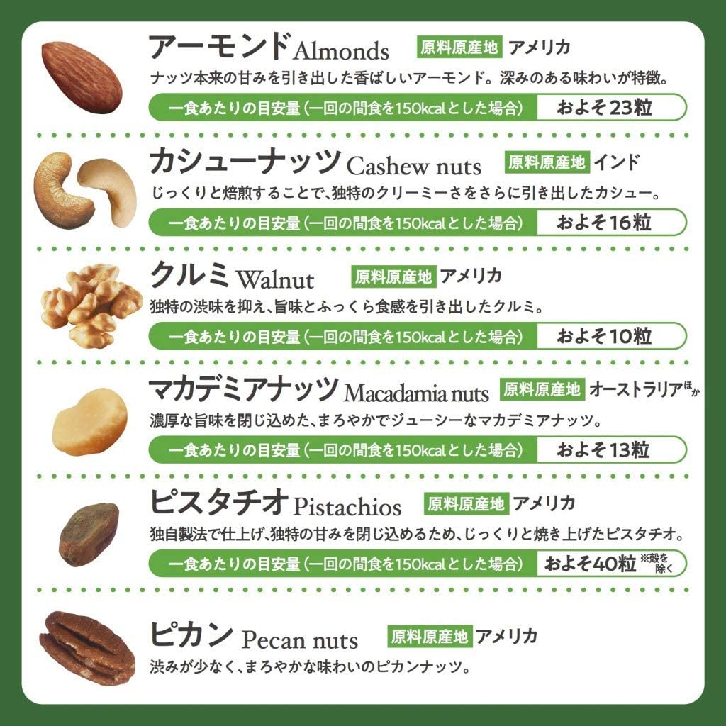 【送料無料】東洋ナッツ TON'S 食塩無添加 クラッシーミックスナッツ 360g×3個