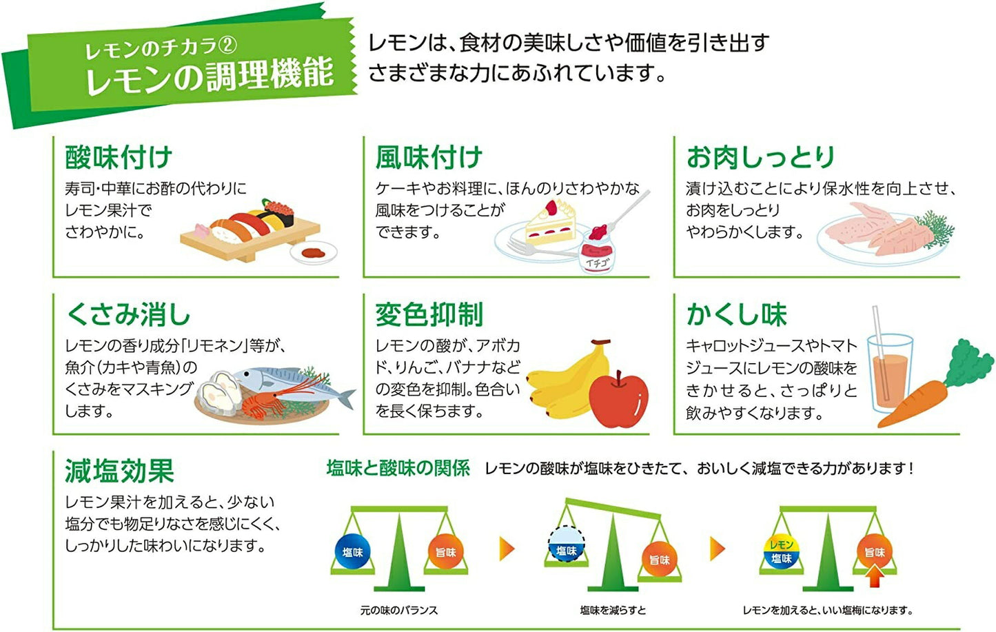 【送料無料】ポッカサッポロ 業務用 ポッカレモン 100% 720ml×2ケース/12本