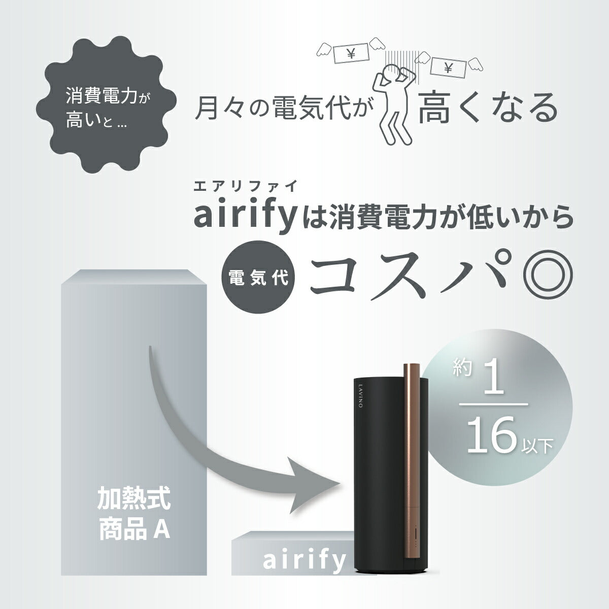 【3人シェア買いでお得】ラビーノ 白