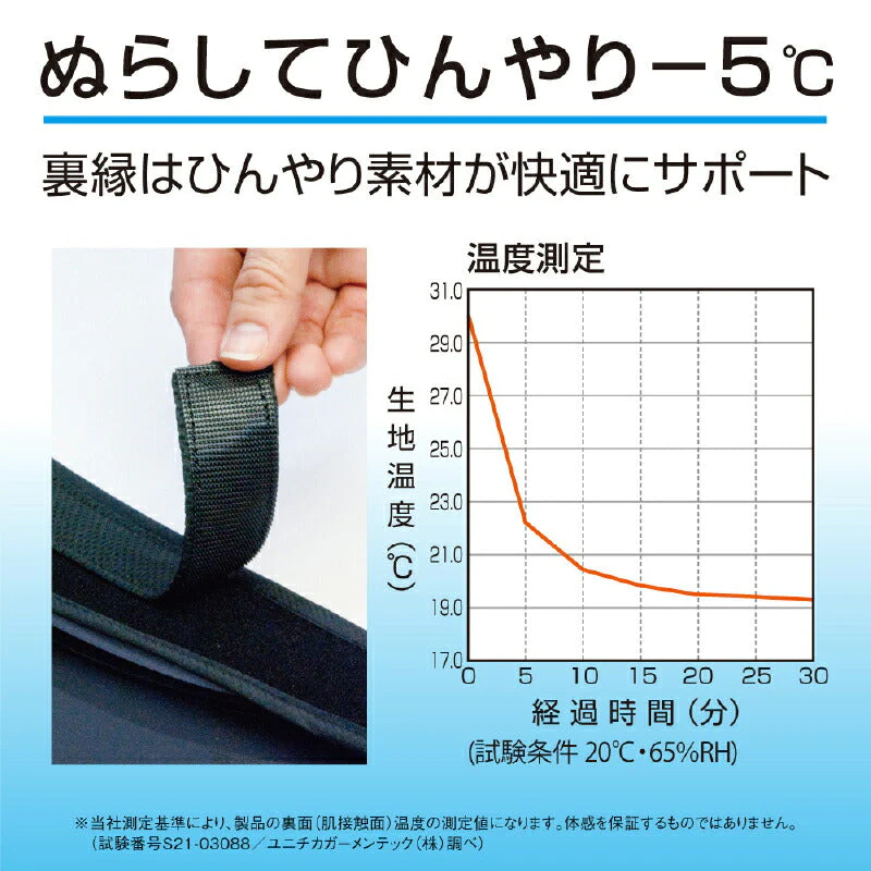 UVサンバイザー アクアプラス UVケア ＵＶ UVcut 紫外線対策 UVカット 紫外線カット 日焼け 日よけ 女性用 買い物 公園 自転車 日焼け防止 レディース プール 海 帽子 顔 首 スポーツ クリア 冷感 旅行 ママ 暑さ対策