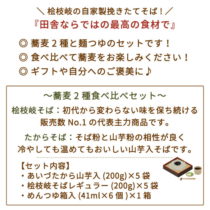 ND17 桧枝岐あいづたからセット *