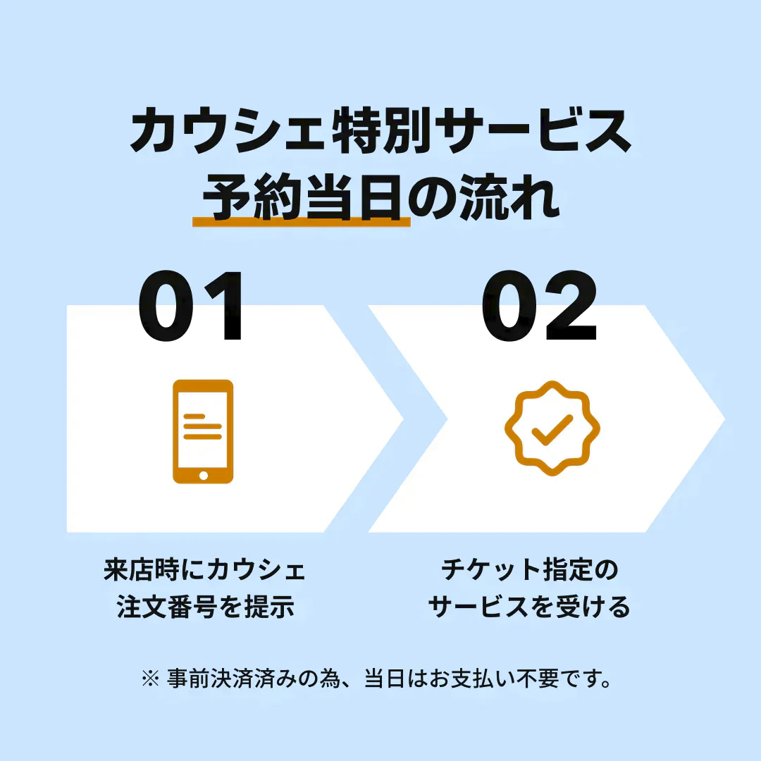【通常エアコン2台クリーニング 割引クーポン】出張費・駐車場代込みで税込21,120円！  その他費用なし！防カビコートサービス付き！【ハウスクリーニングチケット】