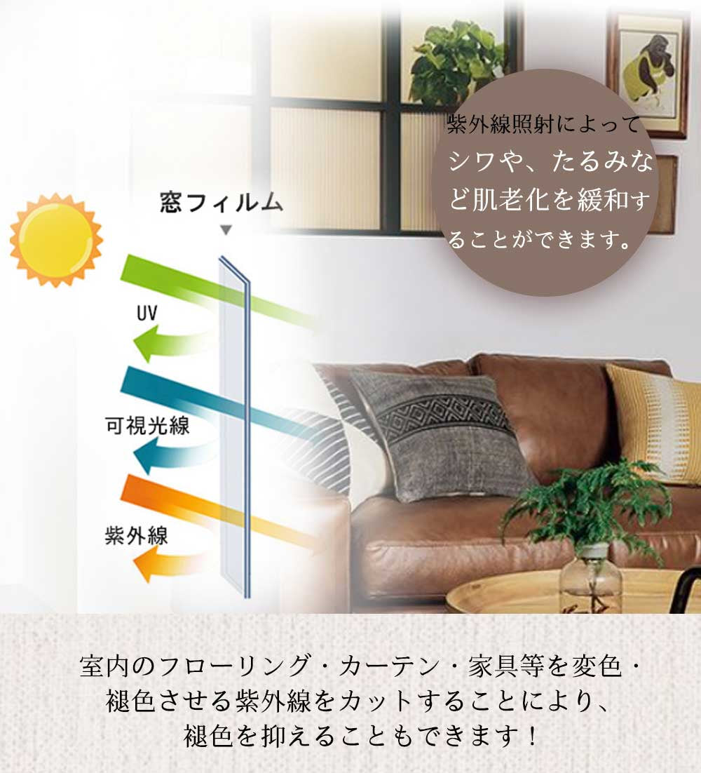【施工業者御用達】ガラス・窓用フィルム 90×400cm ブラウン 目隠し マジックミラー 初心者向け DIY 遮熱断熱 UVカット 防犯対策 飛散防止 窓フィルム 遮光 断熱 フィルム 紫外線カット 外から見えない プライバシー保護 省エネ 賃貸OK 水だけで貼れる 4m