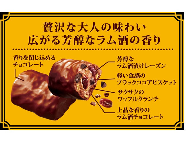 【送料無料】正栄デリシティ 大人のクランチ 芳醇なラムレーズン 28袋