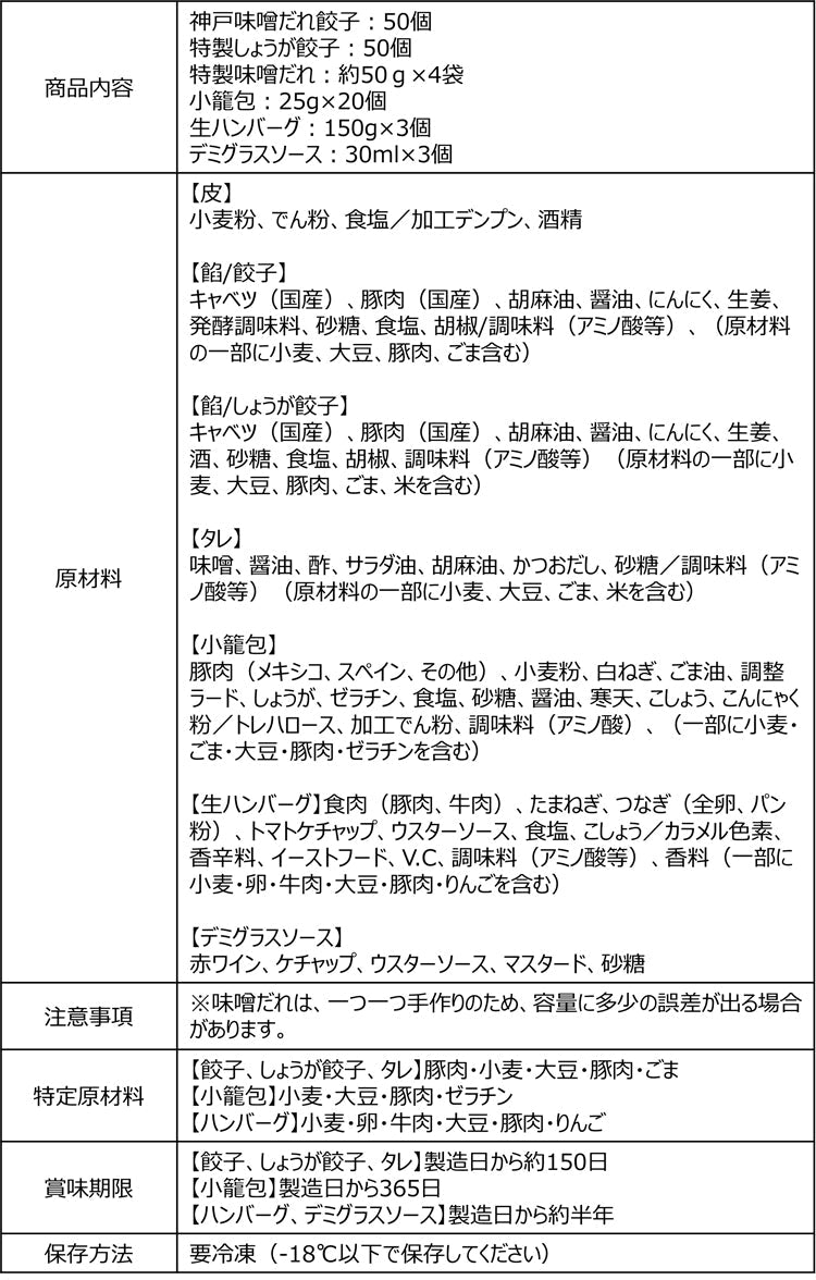 神戸味噌だれ餃子50個+生姜餃子50個+小籠包20個+ハンバーグ3個セット