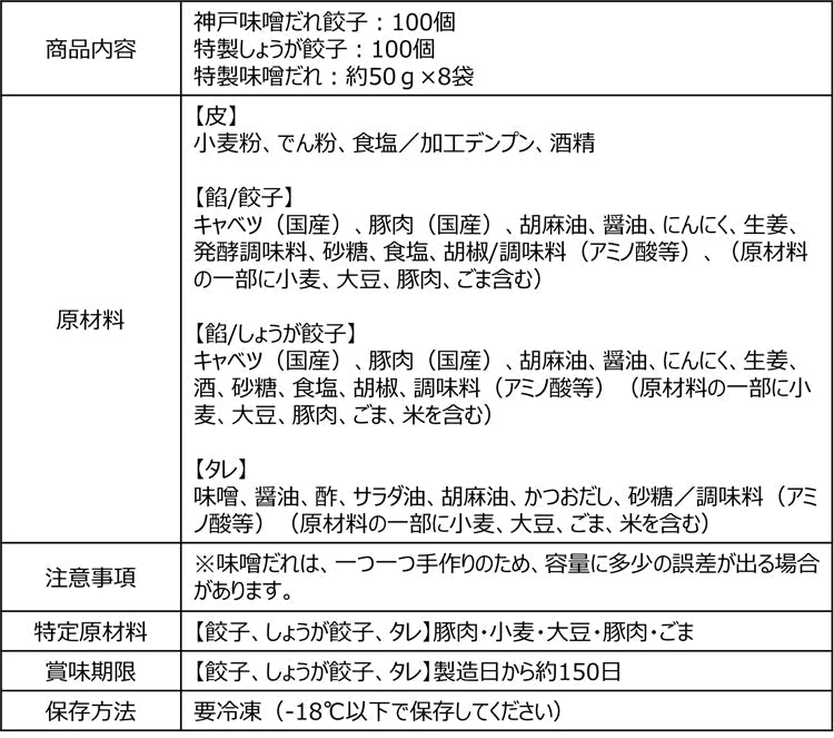 イチロー餃子の神戸味噌だれ餃子100個+生姜餃子100個セット