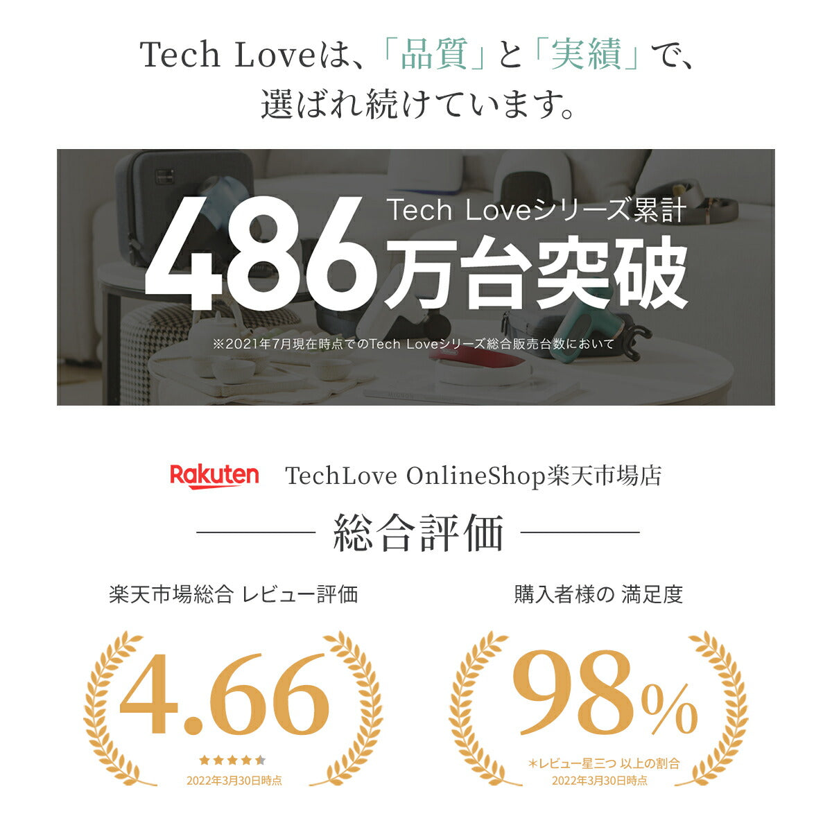 【2個入り】 Tech Love ダイヤル式外反母趾サポーター