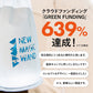 NEW MAGIC WAND シャイニングウォーターバッグ NMW-SWB001 TS/BC ブルーカモ