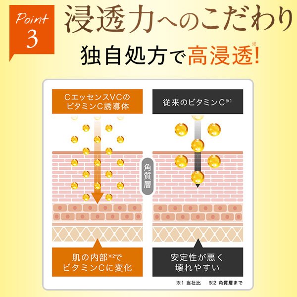 【3人シェア買いでお得】ビタミンｃ誘導体 美容液 ビタミンc美容液 Cエッセンス VC5+PLUS 10ml 高濃度 5％ メB