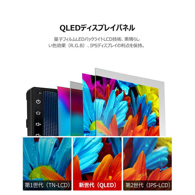 【ATOTO正規品 F7G2B7XE 7インチ カーナビ】atoto f7 最新型カーナビ 2din アダプティブ タッチスクリーン android カーナビ ナビゲーション オーディオ一体型 ワイヤレス androidナビ Bluetooth みちびき対応 カーナビ atoto f7 カーナビ carplayナビ カーオーディオ
